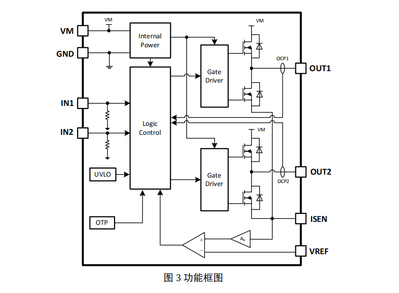 ���м�������{�����ܺ̓�·ݔ��߉݋���Ƶ�ֱ����ˢ늙C��оƬ-SS8870T