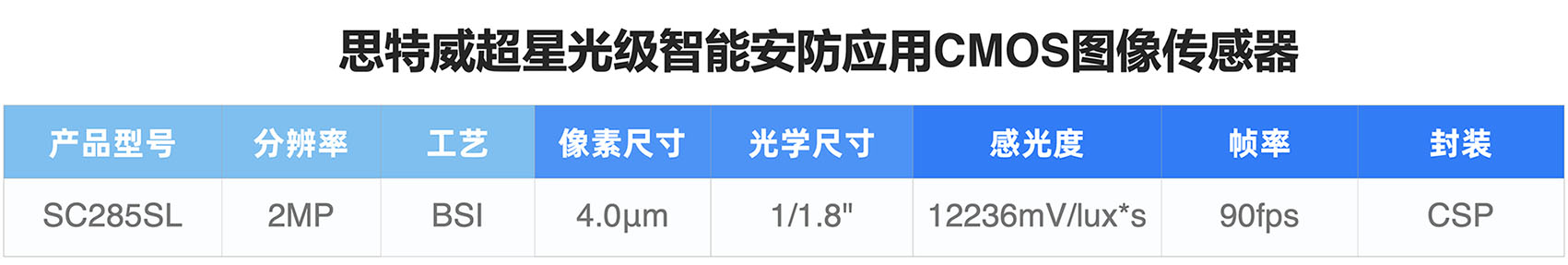 ˼�����Ƴ�������֮�������ǹ⼉ȫ�������ܰ������ÈD�������