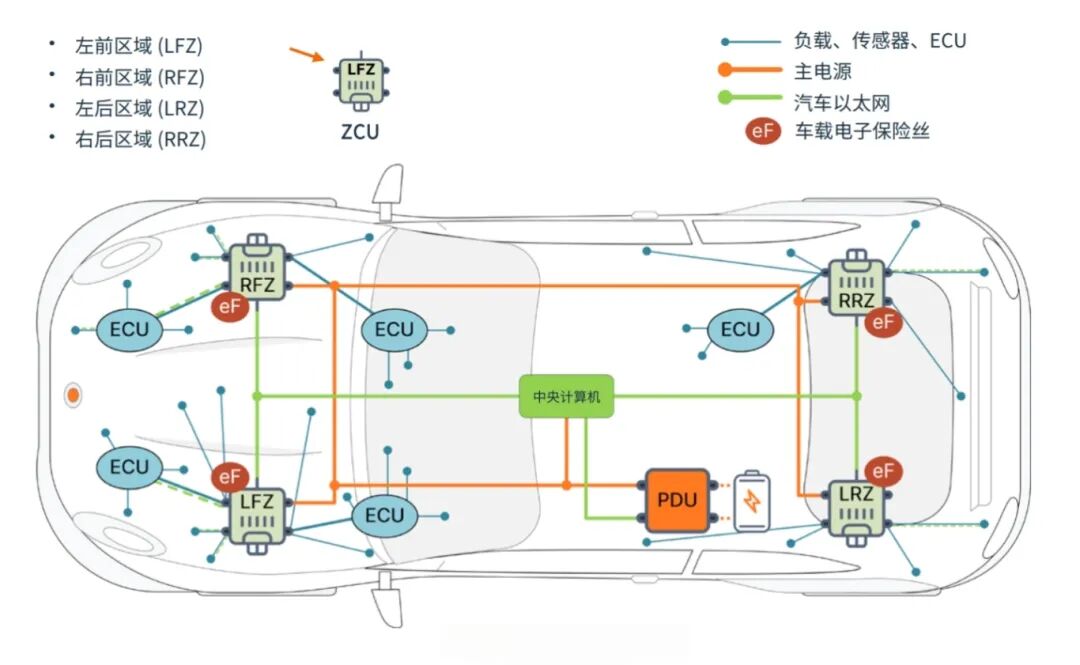 ��܇늚�ܘ���������ɭ������ƄӅ^����Ƽܘ��M��