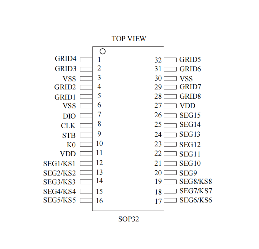 VK1629C SOP32���ɔ_���a�ܔ��@��оƬLED��IC�S��3���ӿ�8��1���谴�I