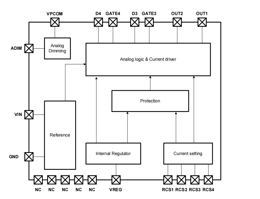 �߂����(qi��ng)��LED����(q��)��(d��ng)������֧��ģ�M�{(di��o)��Ľ���ֱ�(q��)LED�(q��)��(d��ng)оƬ-WD35-S28A