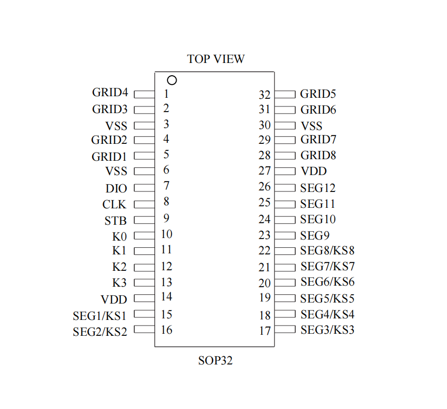 ����ԭ�S ���ɔ_���딵�a����оƬLED���@��IC-VK1629D SOP32