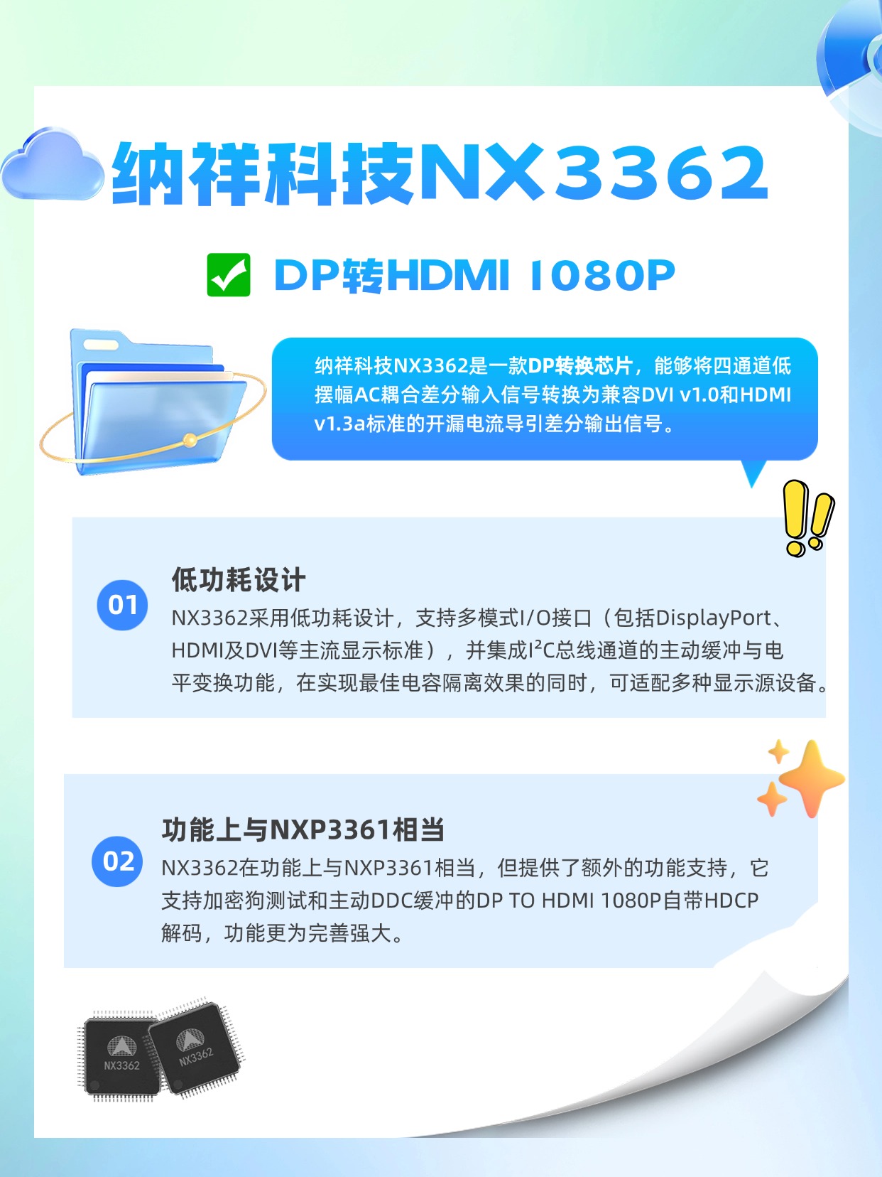 NX3362�����a���NXP3361��DP�DHDMI 1080P�Ԏ�HDCP��a