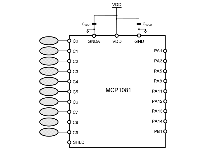 ������ʮͨ������ģʽ�����l���ģ�Mǰ�˂����·�Ĕ�(sh��)�����̎����оƬ