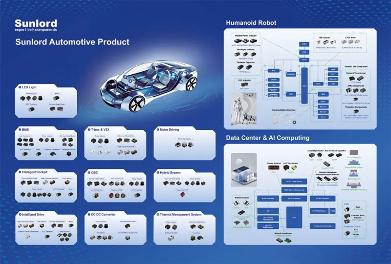 3�곬10�����L��혽j�����BMS����܇���_��HUD�ȸ߶�܇�d�Ј��񱼵����E