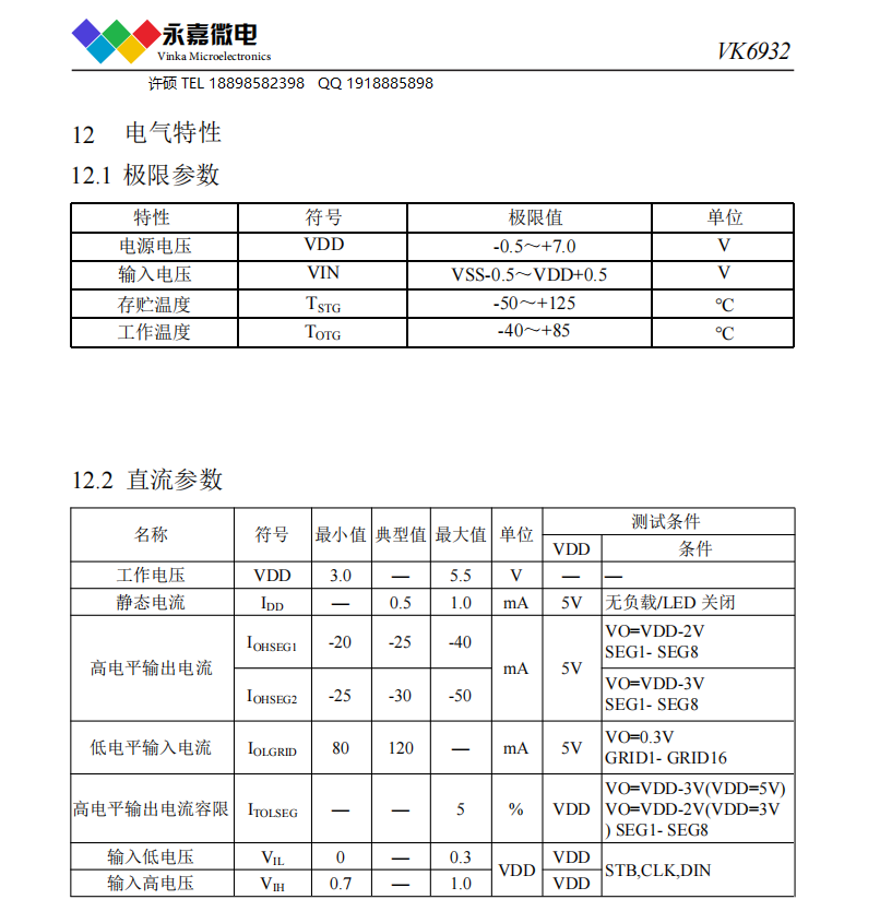 8��16 LED���ɔ_���a����оƬ���@��ICԭ�SVK6932 SOP32���g֧��