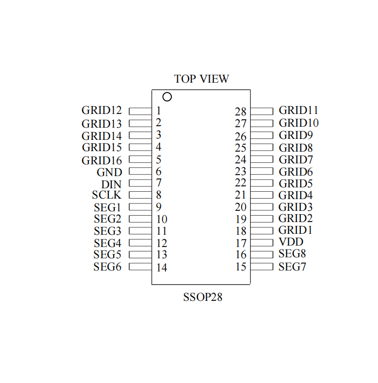 VK1640A SSOP28���ɔ_LED���@��IC���a����оƬ�S��2�����нӿ�