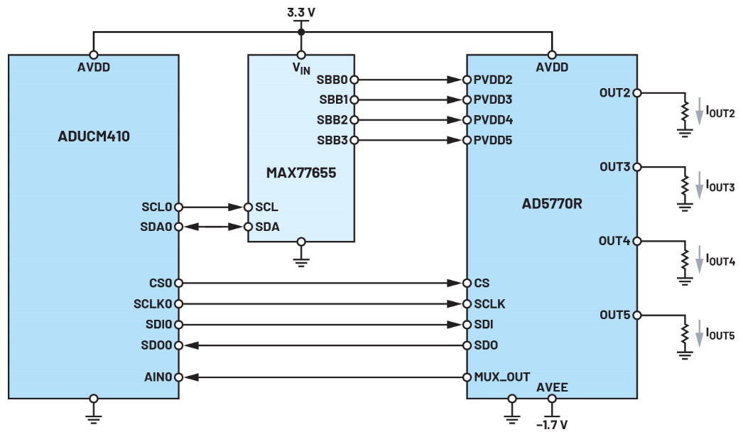 ���ÄӑB(t��i)���ʿ��Ɓ��������ݔ����(sh��)ģ�D(zhu��n)�Q�����^�ᆖ�}