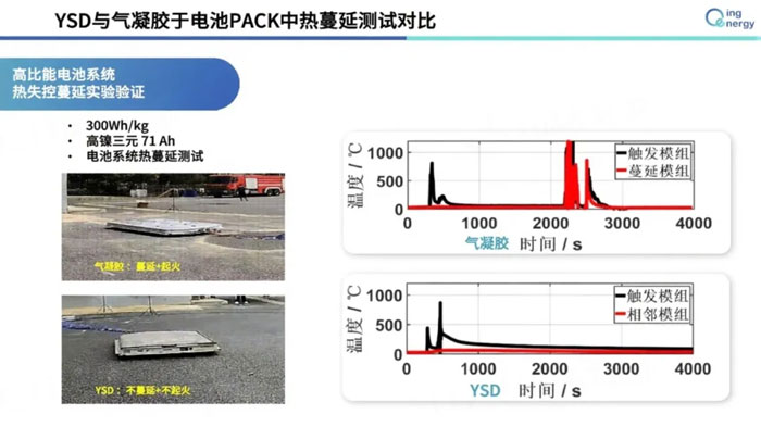 2026늳����˵�Ӌ�r��ֱ�桰����𡢲���ը���K�O�������ؼ��g����