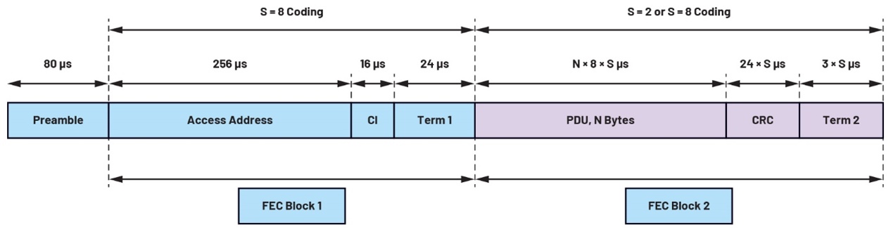 �˽�͹����{(l��n)���f(xi��)�h���ļܘ�(g��u)