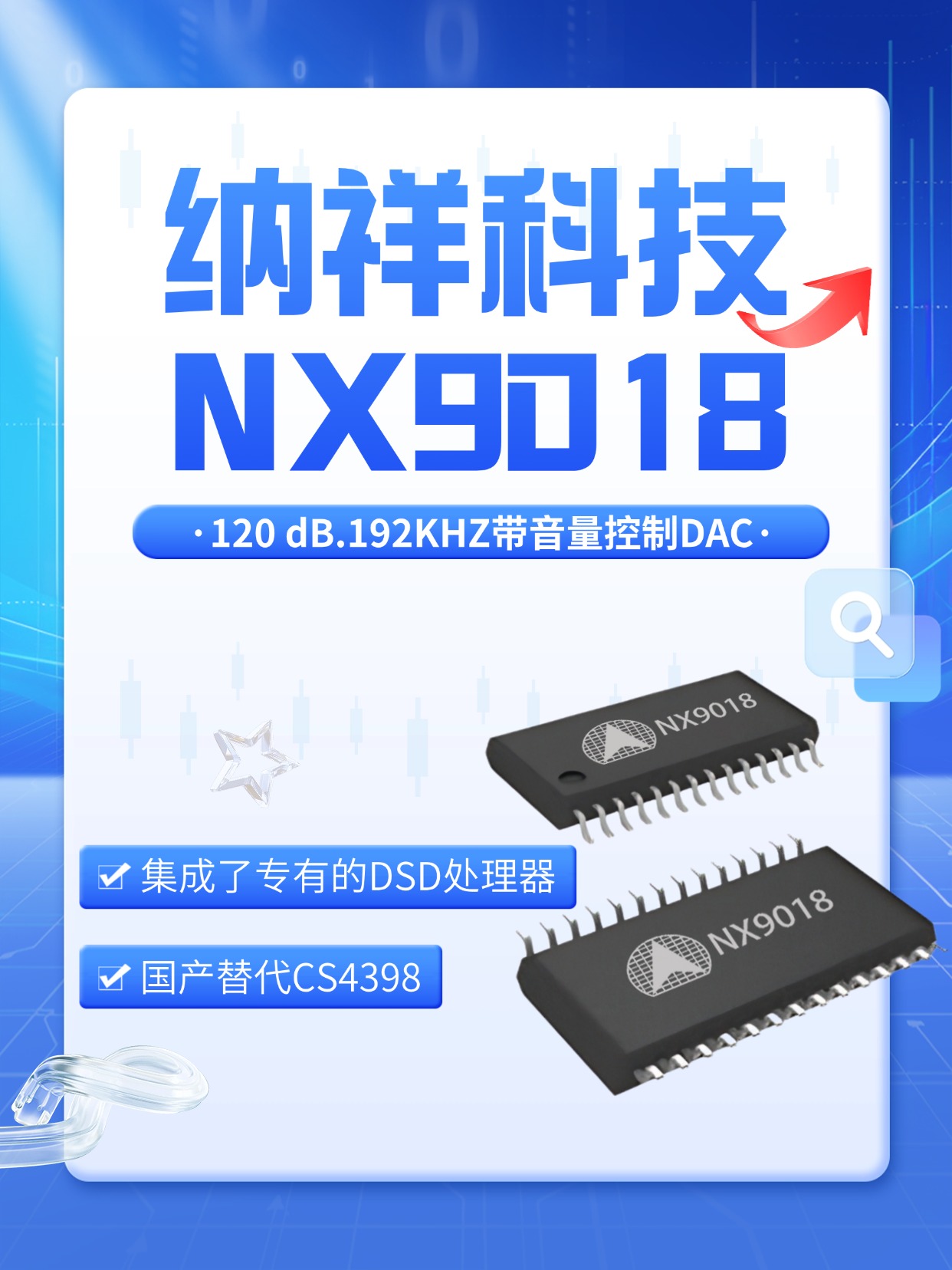 ���|�����a����������{��Ƽ�HIFI I2S�DDAC NX9018���������CS4398