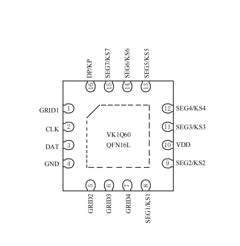 ��С���bLED�߿��ɔ_���@�����a���@ʾ��оƬ(IC)VK1Q60 QFN16����ԭ�S7��4���I