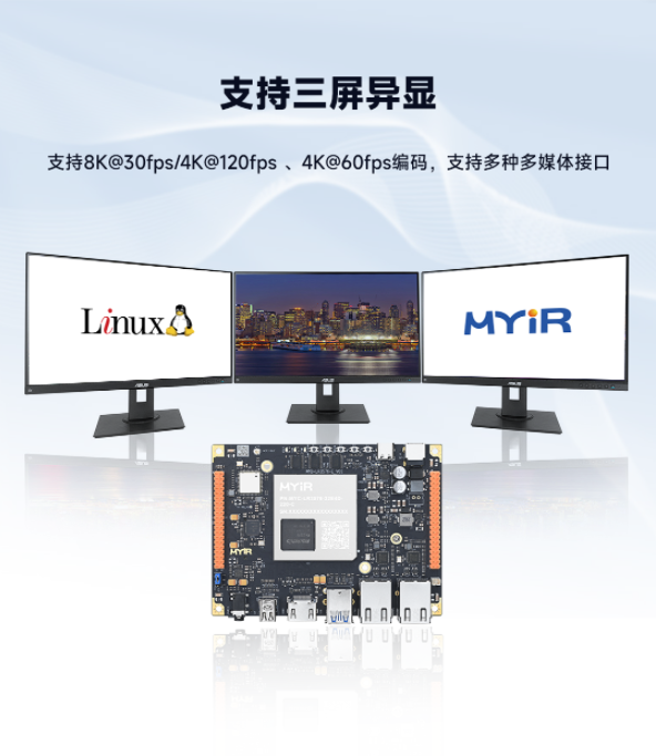 RK3576�Ӹ߶��@��ϵ�y����������ƴ���cAIҕ�X�ںϽ�Q����