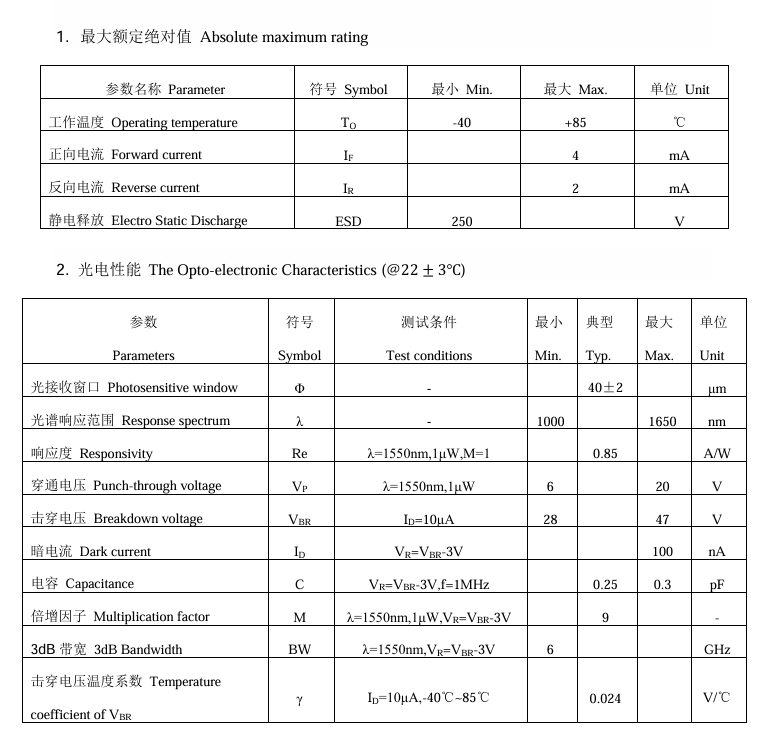 10G ��-1000nm~1650nm ���洰��40um InGaAs  APD