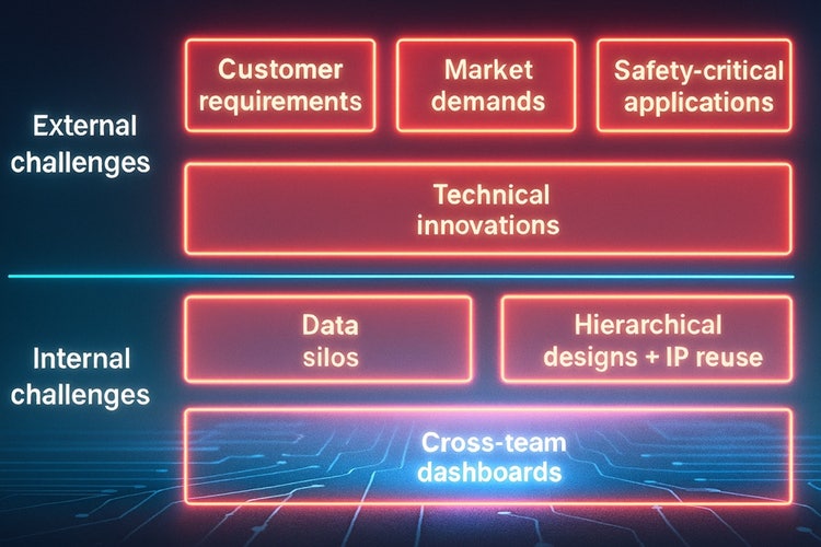 ���ܔ������_��AI�x���OӋ���¼oԪ