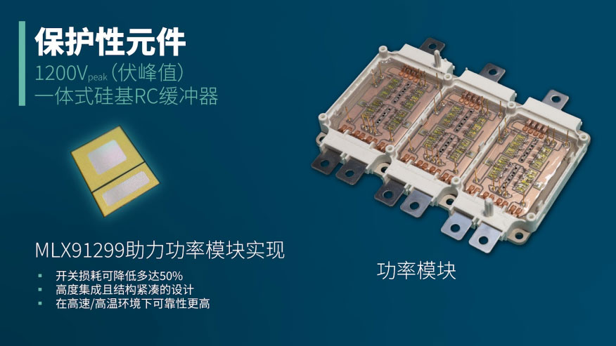 Melexis�Ƴ�ȫ�®aƷ�������F̼���蹦��ģ�K�I�������ͻ��