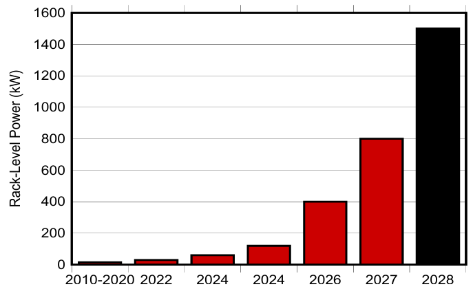 ��(sh��)��(j��)���Ĳ������M�ԝM�� AI �ľ޴��������