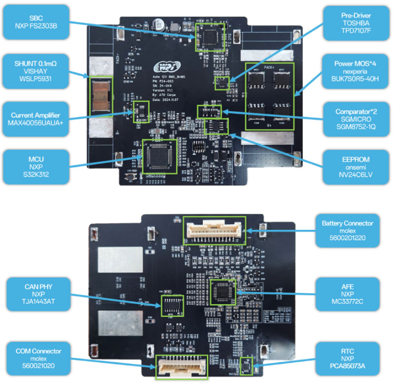 ������ƽ���F�Ƴ�����NXP�aƷ����܇12V늳ع���ϵ�y���÷���