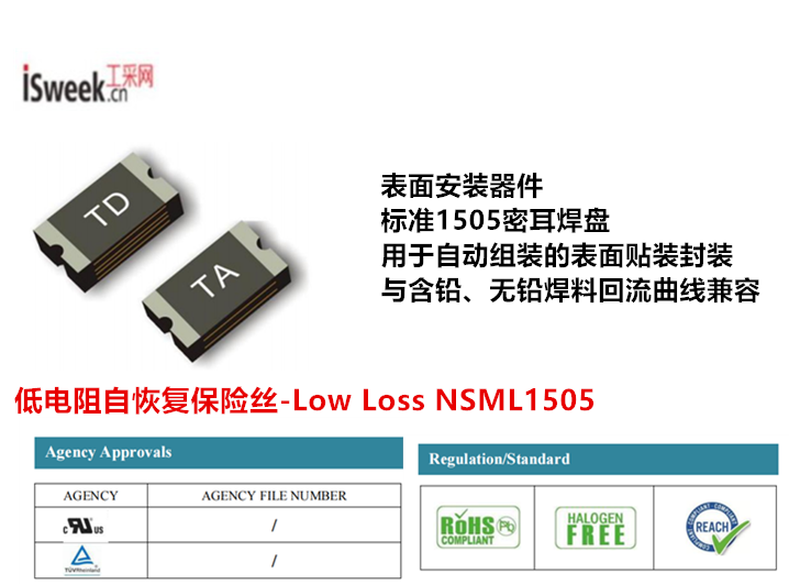 ����USB3.1Gen2�OӋ�ĵ�����Ի֏ͱ��U�z-Low Loss NSML1505