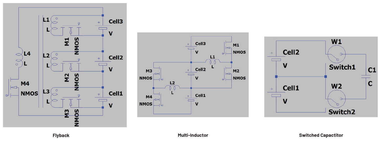 �����Ƅ١����ڶ����֣�̽���m����BMS�O(sh��)Ӌ(j��)�ĸ�Ч����(d��ng)�����Q����