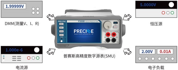 ����Դ��yԇ���Բ�������ܷ���Ԕ��