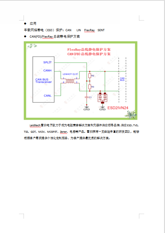 ����PESD2IVN24-T���a(ch��n)�����ESD2IVN24