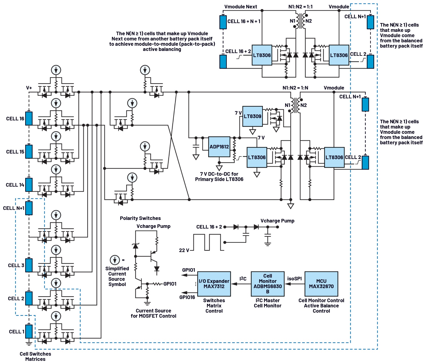 �����Ƅ١������Ĳ��֣���Ч���Ӿ��ⱳ����㷨