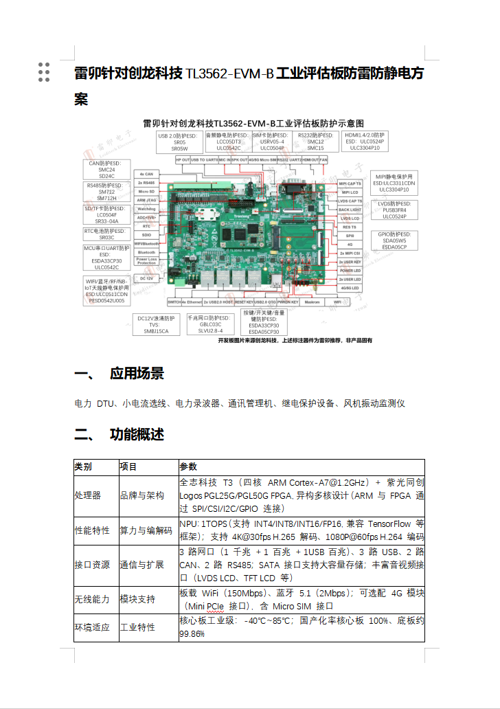 ��îᘌ���(chu��ng)���Ƽ�TL3562-EVM-B���I(y��)�u������׷��o늷���