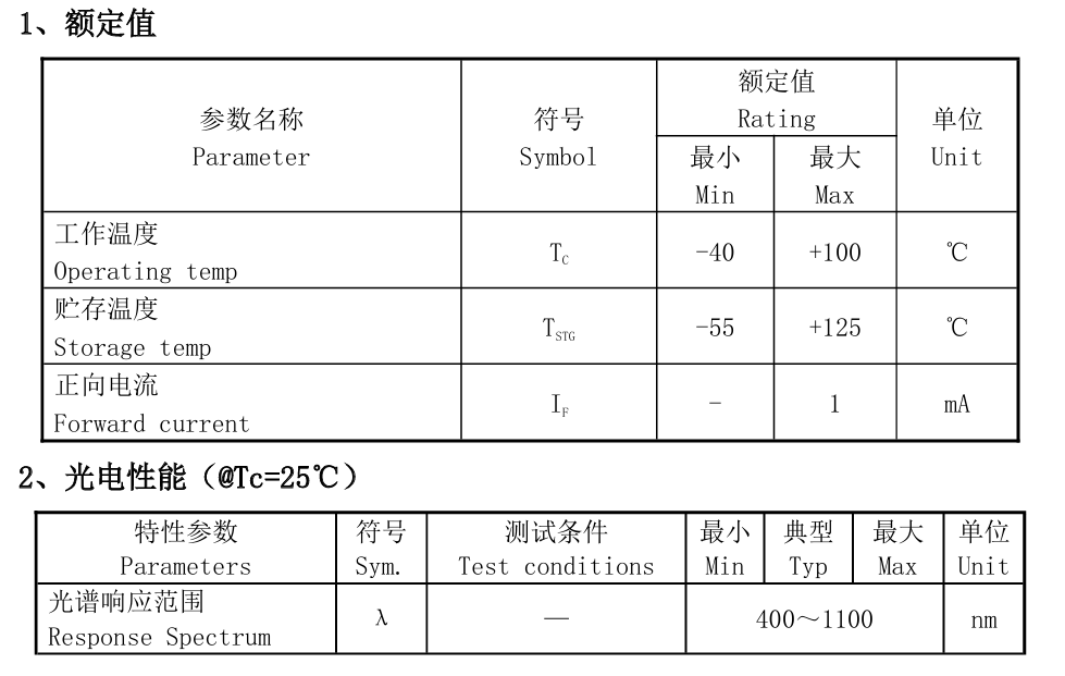 APD500-9-LCC-TO-���ѩ����늶��O��