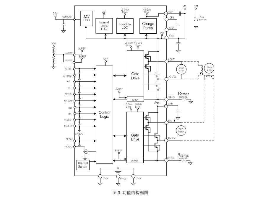 ÿ��H����ṩݔ�����1.6A���pͨ��H���������늙C����-SS8812T