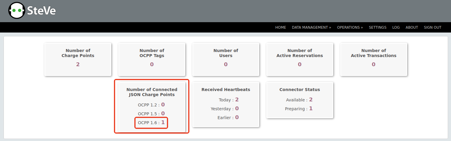 �נ�����STM32MP135�_�l���OCPP�f�h�����_�lָ��