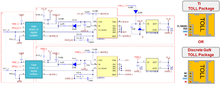 ���� TOLL GaN ͻ��̫���ϵ�y�Ľ���