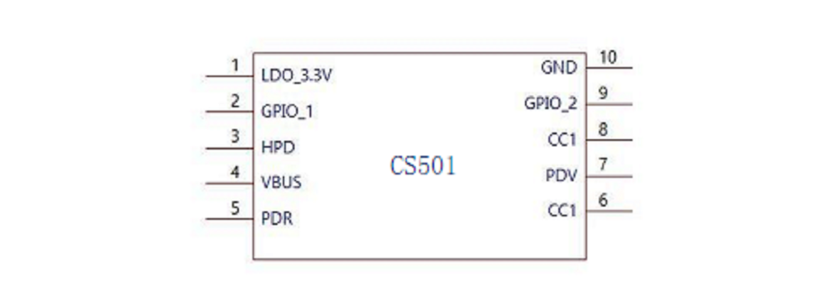 CS501�OӋ�Y��|TYPE-C�DDP1.4 8K@60HZоƬ�OӋ|TYPE-C�D�Ӿ�����