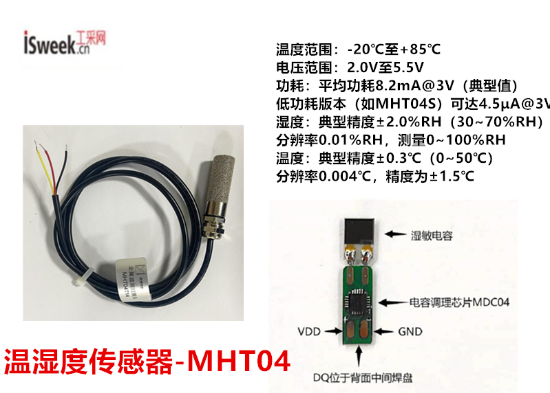 ���ֆο���ݔ�������L���x��(li��n)������(ji��)�c�Ĝ؝�Ȃ���оƬ-MHT04