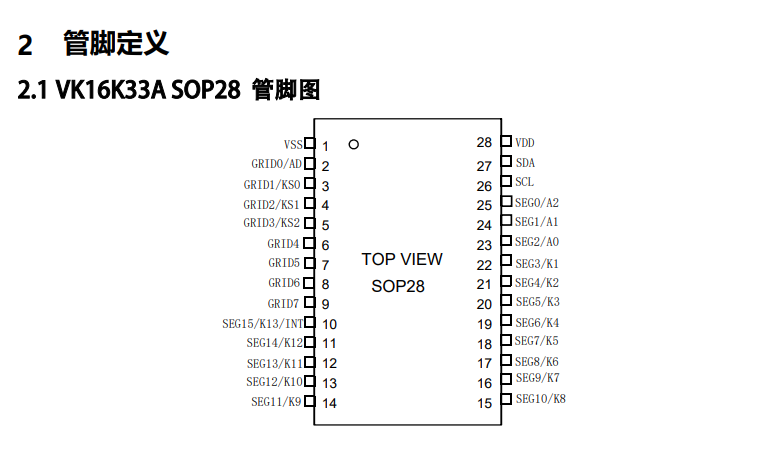 16��8λ�߷�(w��n)�����@оƬ����LED���a�����·VK16K33A