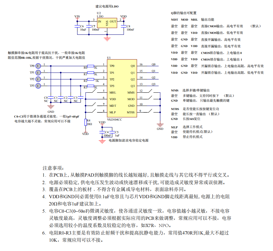 4�I�|���z�yоƬ������͹���4ͨ���|�ظБ�ICԭ�SVKD104CC SOP16