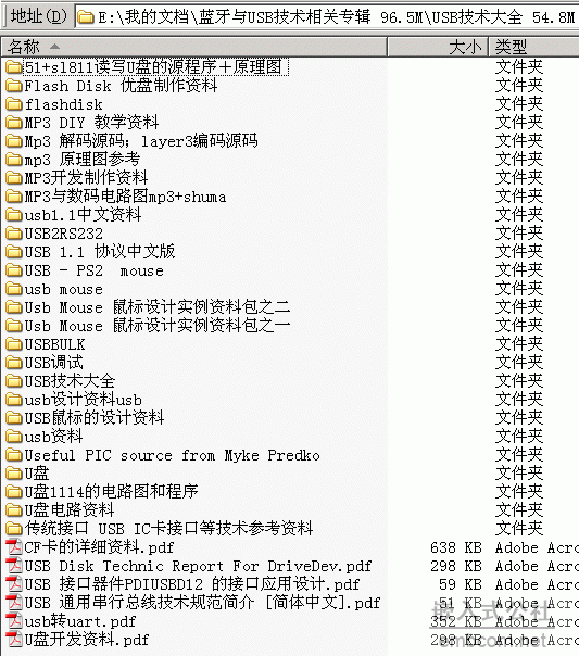 ���� �{(l��n)���cUSB���g(sh��)���P(gu��n)��݋ 96.5M ���� , ٛ(z��ng)���õ���������