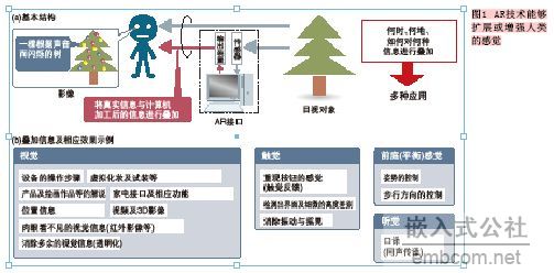 �����F�����g���F̓�M�����