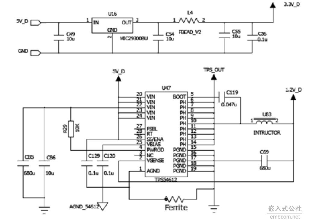����TMS320C6416T��CPCI��̖̎�����O(sh��)Ӌ