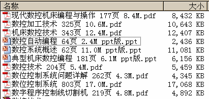 ���� ���ؼ��g���P��݋ 10�� 2640� 80.9M ����