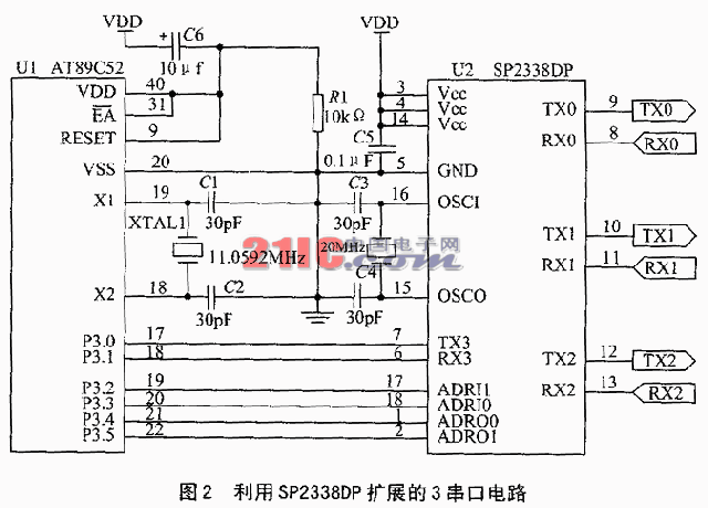 UART�മ�ڔU(ku��)չ��SP2338DP���䑪(y��ng)��