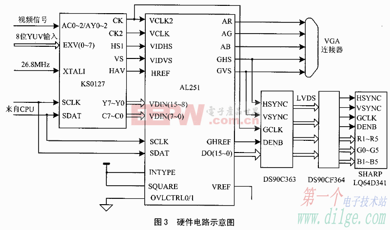 ģ�Mҕ�l�D�Q�ӿ������������OӋ