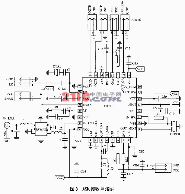 ����TH71101��FSK/ASK���ֽ����·�OӋ