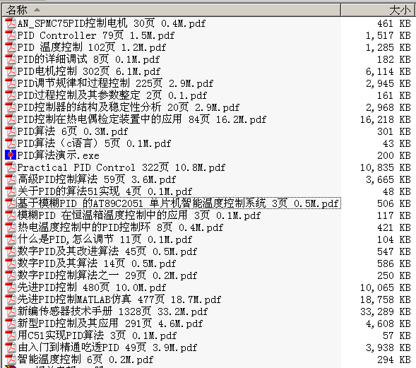 ���� PID���P��݋ 29�� 119M ����