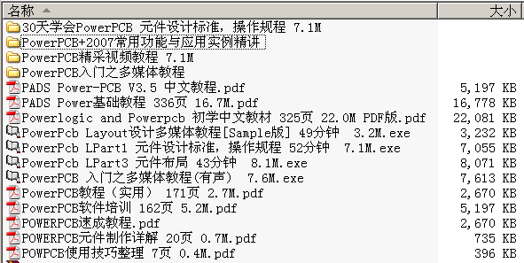 ���� PowerPCB���P(gu��n)��݋ 16��(c��) 121M ����