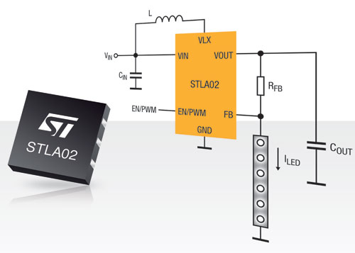 ᘌ��߿Ƽ��ֳ��O��ı���LED������ST��