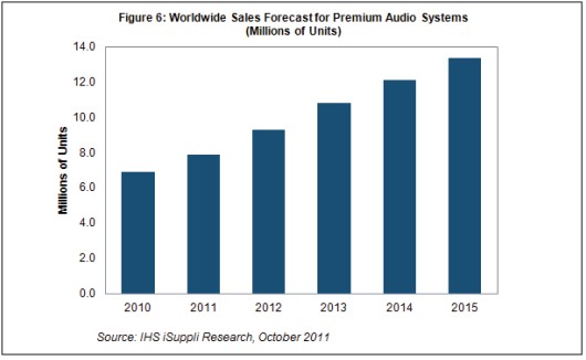 ܇�d�ߙn����ԃ�λ���ٶȏ������L