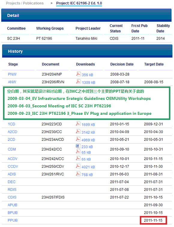 ������늽ӿڵ��O(sh��)Ӌ(j��)���]