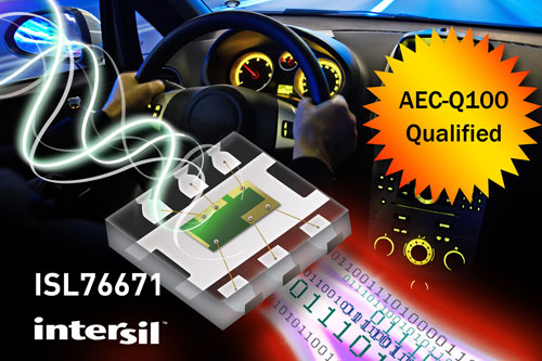 �I���׿������܇���AEC-Q100 Grade 2�˜ʵĸ��`���ȭh�����������Intersil��