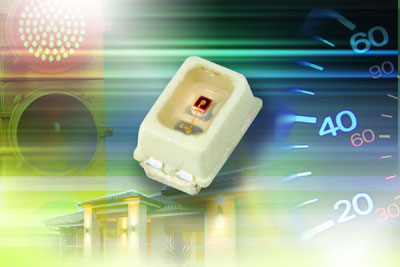 ��СSMD���b�Ĺ�����Mini LED��Vishay��